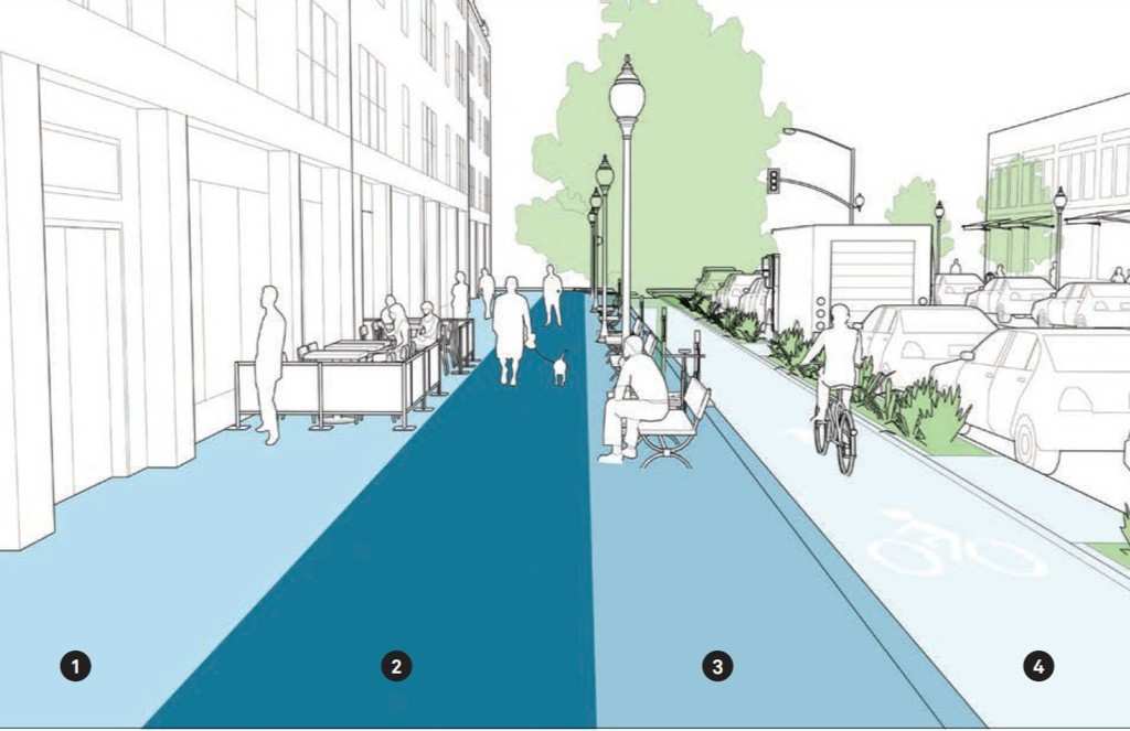 Kembalikan Fungsi Trotoar City Walk