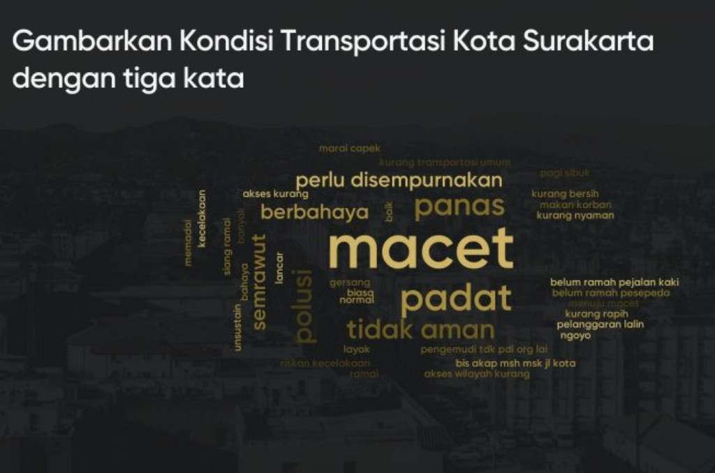 Transportasi Kota Solo: Mencari Jalan Menuju Masa Depan